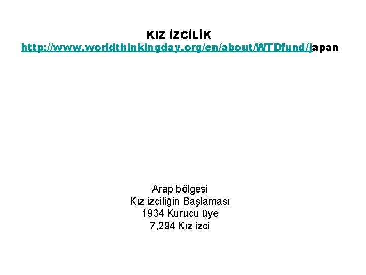 KIZ İZCİLİK http: //www. worldthinkingday. org/en/about/WTDfund/japan Arap bölgesi Kız izciliğin Başlaması 1934 Kurucu üye