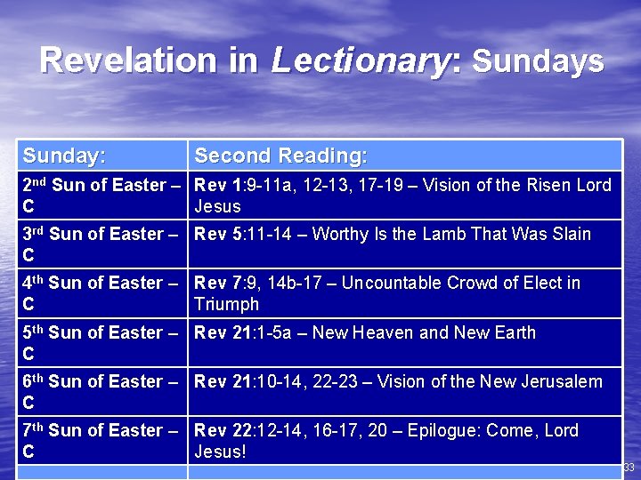 Revelation in Lectionary: Sundays Sunday: Second Reading: 2 nd Sun of Easter – Rev