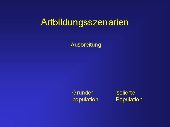 Artbildungsszenarien Ausbreitung Gründerpopulation isolierte Population 