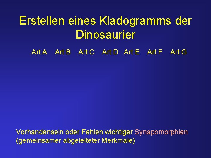 Erstellen eines Kladogramms der Dinosaurier Art A Art B Art C Art D Art