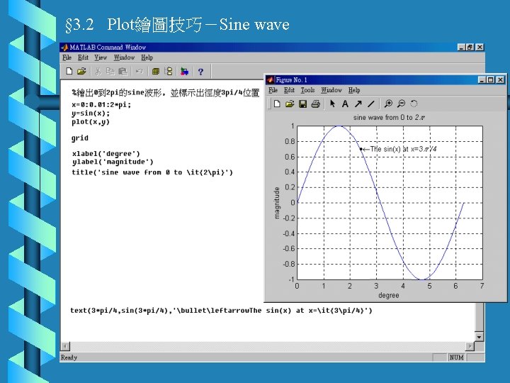 § 3. 2 Plot繪圖技巧－Sine wave 