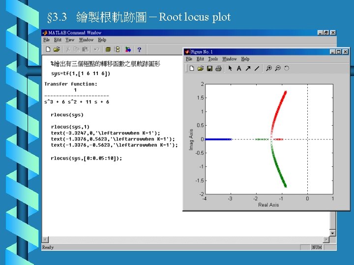 § 3. 3 繪製根軌跡圖－Root locus plot 