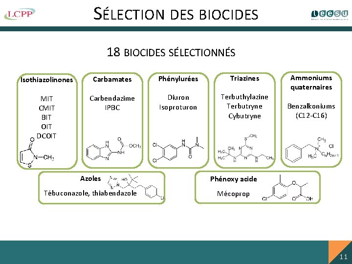 SÉLECTION DES BIOCIDES 18 BIOCIDES SÉLECTIONNÉS 11 Isothiazolinones Carbamates Phénylurées Triazines MIT CMIT BIT