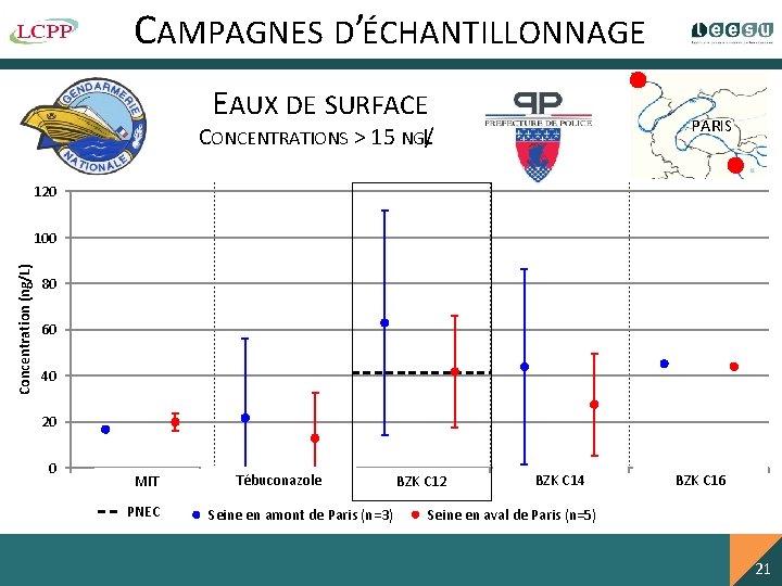 CAMPAGNES D’ÉCHANTILLONNAGE EAUX DE SURFACE PARIS CONCENTRATIONS > 15 NGL/ 120 Concentration (ng/L) 100