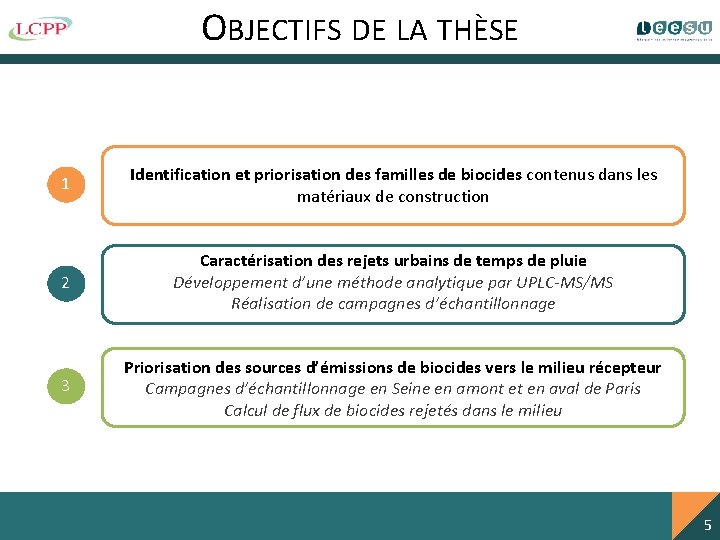 OBJECTIFS DE LA THÈSE 1 Identification et priorisation des familles de biocides contenus dans