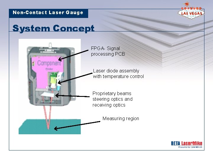 Non-Contact Laser Gauge System Concept FPGA- Signal processing PCB Laser diode assembly with temperature