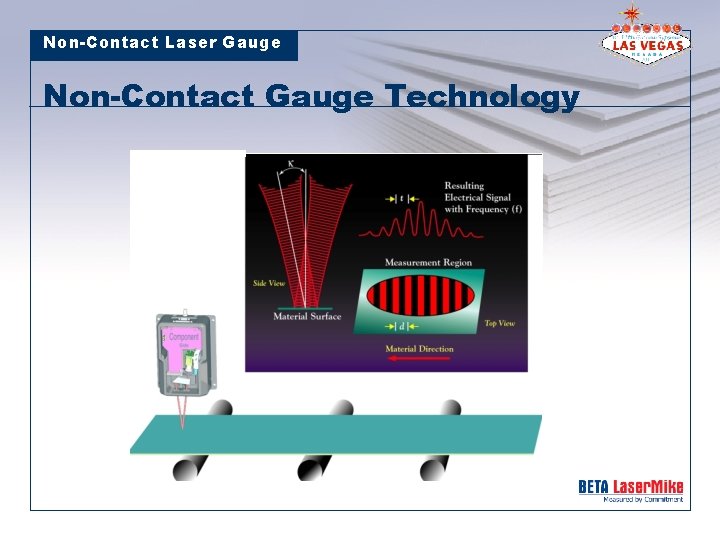 Non-Contact Laser Gauge Non-Contact Gauge Technology 