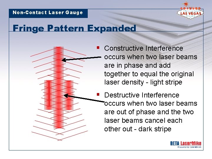 Non-Contact Laser Gauge Fringe Pattern Expanded § Constructive Interference occurs when two laser beams