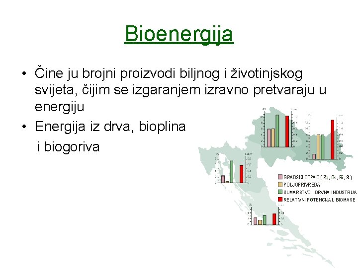 Bioenergija • Čine ju brojni proizvodi biljnog i životinjskog svijeta, čijim se izgaranjem izravno