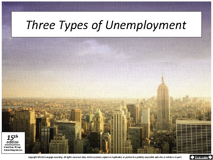 Three Types of Unemployment 15 th edition Gwartney-Stroup Sobel-Macpherson Copyright © 2015 Cengage Learning.