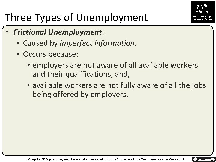 Three Types of Unemployment 15 th edition Gwartney-Stroup Sobel-Macpherson • Frictional Unemployment: • Caused