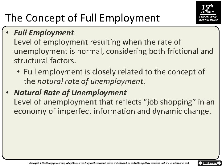 The Concept of Full Employment 15 th edition Gwartney-Stroup Sobel-Macpherson • Full Employment: Level