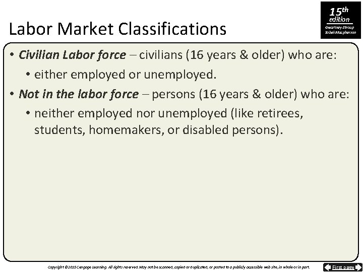 Labor Market Classifications 15 th edition Gwartney-Stroup Sobel-Macpherson • Civilian Labor force – civilians