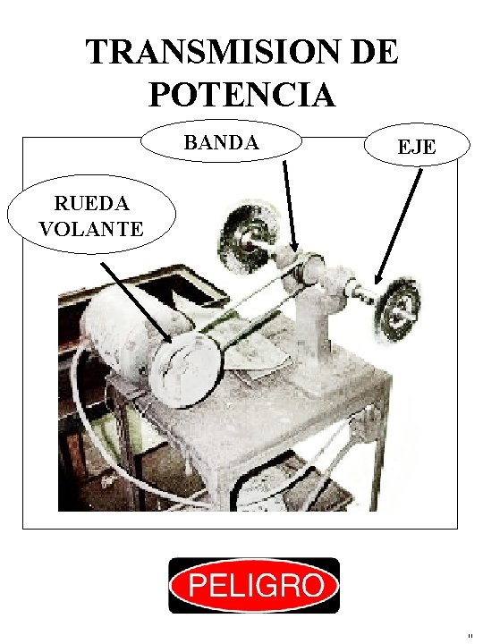 TRANSMISION DE POTENCIA BANDA EJE RUEDA VOLANTE 11 