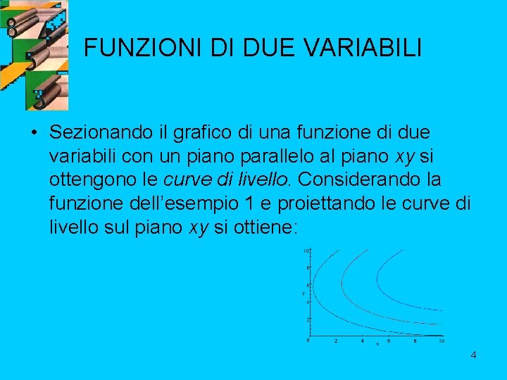FUNZIONI DI DUE VARIABILI • Sezionando il grafico di una funzione di due variabili