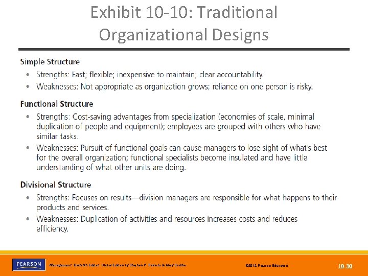 Exhibit 10 -10: Traditional Organizational Designs Copyright © 2012 Pearson Education, Inc. Publishing as