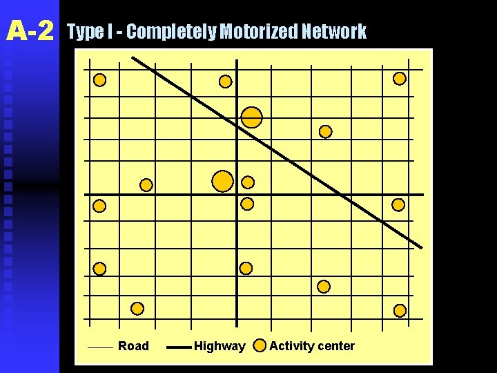 A-2 Type I - Completely Motorized Network Road Highway Activity center 