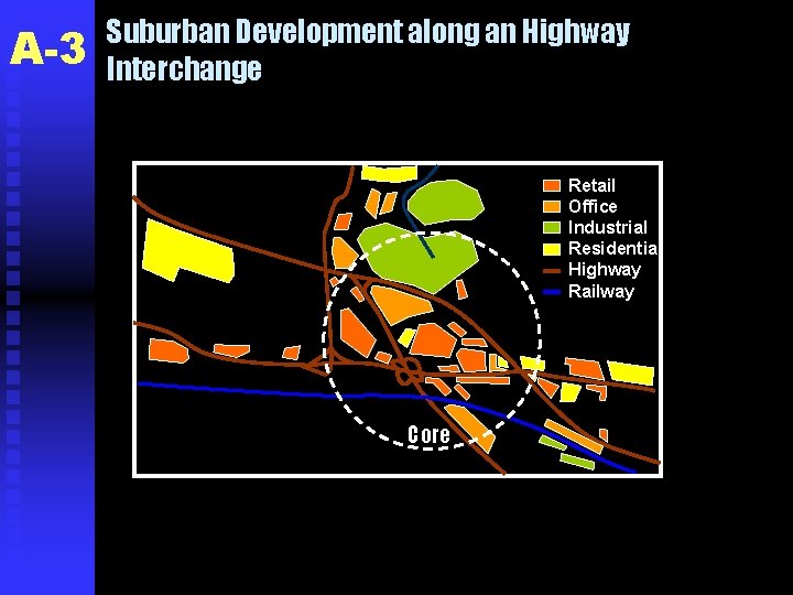 A-3 Suburban Development along an Highway Interchange Retail Office Industrial Residential Highway Railway Core