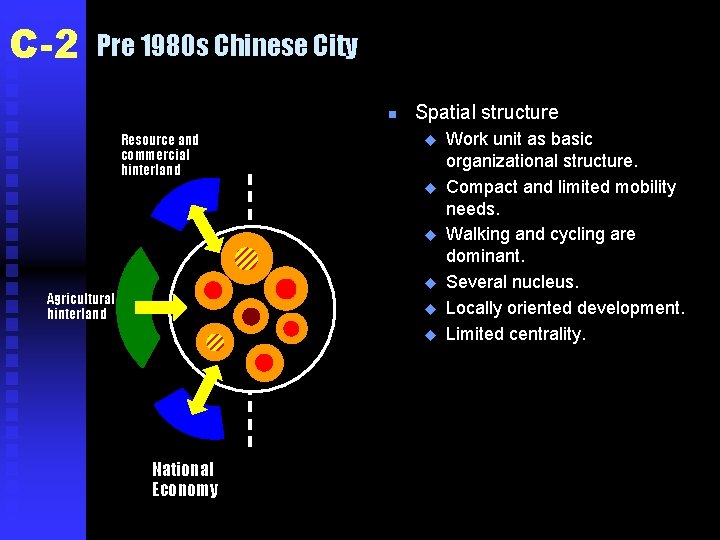 C-2 Pre 1980 s Chinese City n Resource and commercial hinterland Spatial structure u