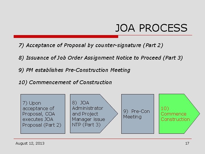 JOA PROCESS 7) Acceptance of Proposal by counter-signature (Part 2) 8) Issuance of Job