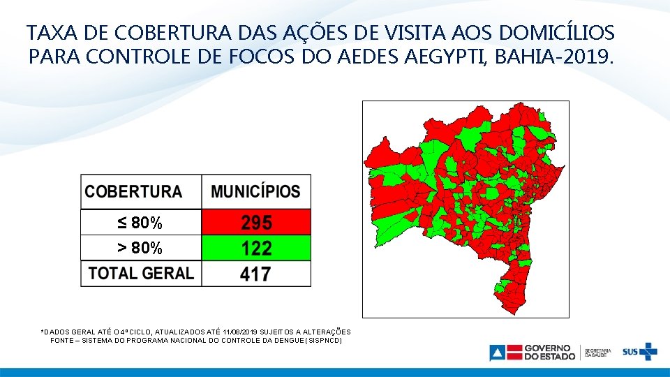 TAXA DE COBERTURA DAS AÇÕES DE VISITA AOS DOMICÍLIOS PARA CONTROLE DE FOCOS DO