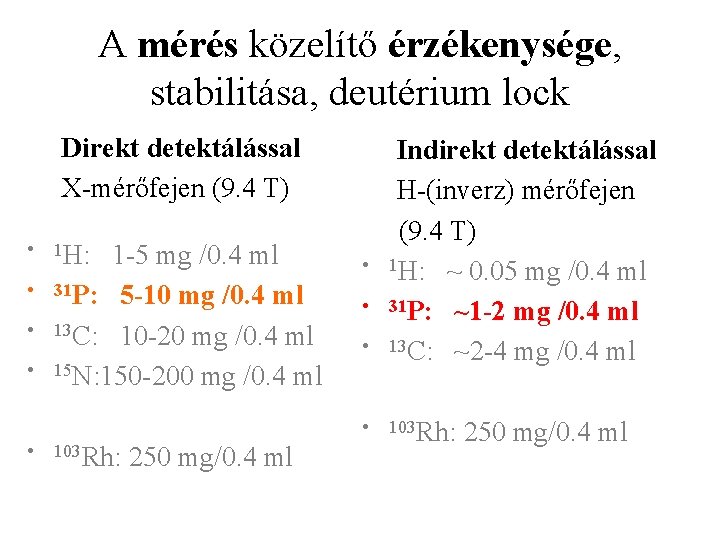 A mérés közelítő érzékenysége, stabilitása, deutérium lock Direkt detektálással X-mérőfejen (9. 4 T) •