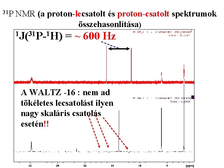 31 P NMR (a proton-lecsatolt és proton-csatolt spektrumok összehasonlítása) 1 J(31 P-1 H) =
