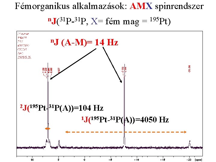 Fémorganikus alkalmazások: AMX spinrendszer n. J(31 P-31 P, n. J X= fém mag =