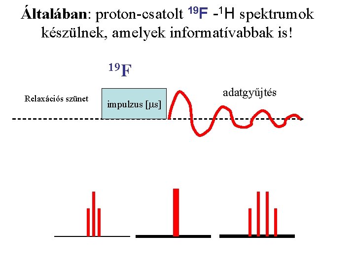 Általában: proton-csatolt 19 F -1 H spektrumok készülnek, amelyek informatívabbak is! 19 F Relaxációs