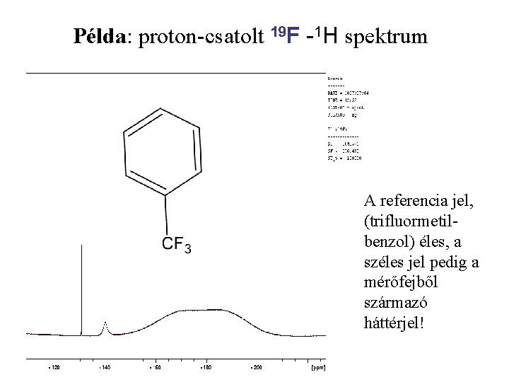 Példa: proton-csatolt 19 F -1 H spektrum A referencia jel, (trifluormetilbenzol) éles, a széles