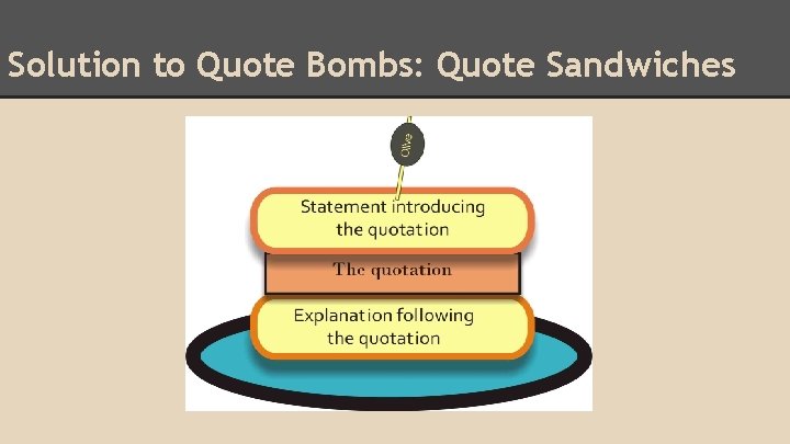 Solution to Quote Bombs: Quote Sandwiches 