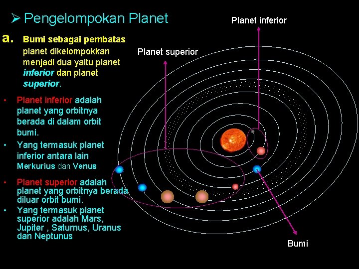 Ø Pengelompokan Planet a. Bumi sebagai pembatas planet dikelompokkan menjadi dua yaitu planet inferior