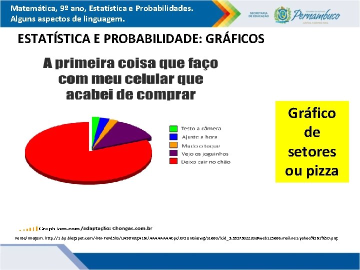 Matemática, 9º ano, Estatística e Probabilidades. Alguns aspectos de linguagem. ESTATÍSTICA E PROBABILIDADE: GRÁFICOS