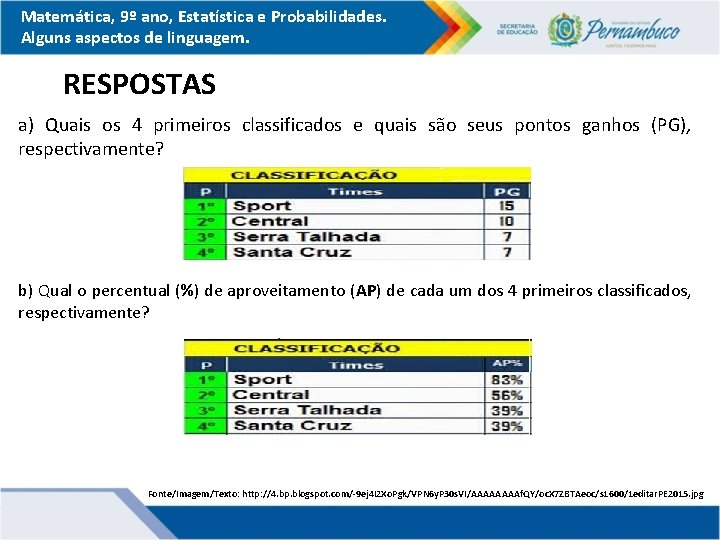 Matemática, 9º ano, Estatística e Probabilidades. Alguns aspectos de linguagem. RESPOSTAS a) Quais os