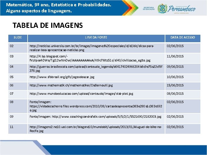 Matemática, 9º ano, Estatística e Probabilidades. Alguns aspectos de linguagem. TABELA DE IMAGENS SLIDE