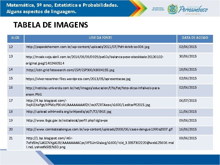 Matemática, 9º ano, Estatística e Probabilidades. Alguns aspectos de linguagem. TABELA DE IMAGENS SLIDE