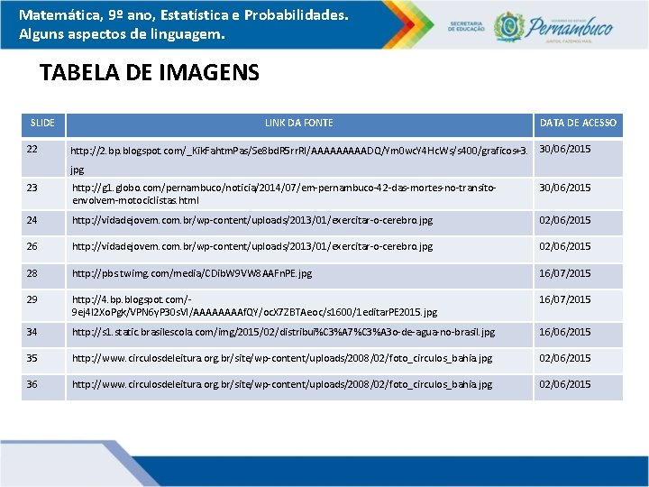 Matemática, 9º ano, Estatística e Probabilidades. Alguns aspectos de linguagem. TABELA DE IMAGENS SLIDE