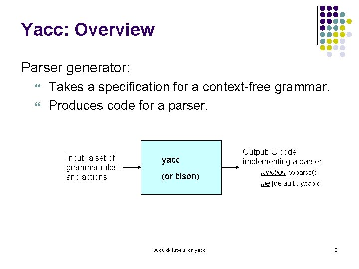 Yacc: Overview Parser generator: } } Takes a specification for a context-free grammar. Produces