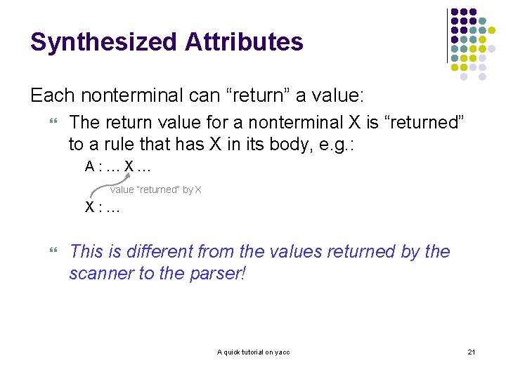 Synthesized Attributes Each nonterminal can “return” a value: } The return value for a