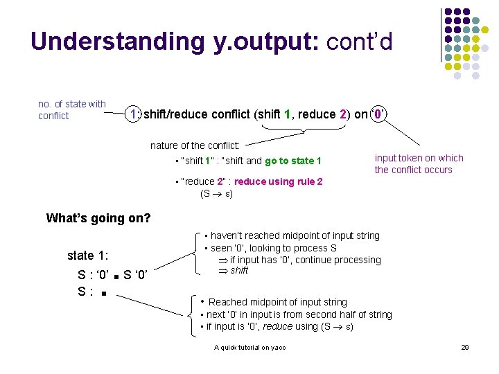 Understanding y. output: cont’d no. of state with conflict 1: shift/reduce conflict (shift 1,