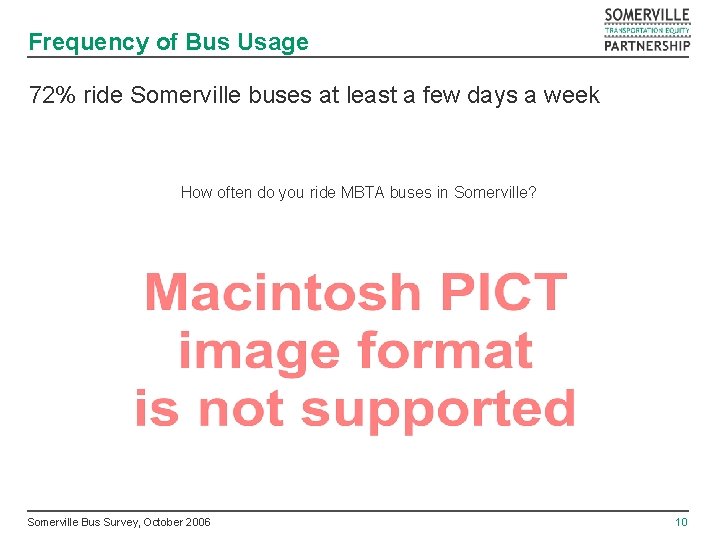 Frequency of Bus Usage 72% ride Somerville buses at least a few days a