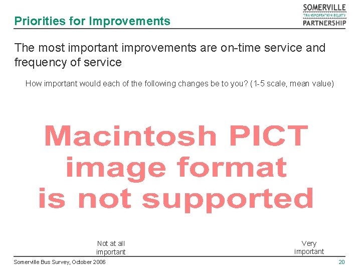 Priorities for Improvements The most important improvements are on-time service and frequency of service