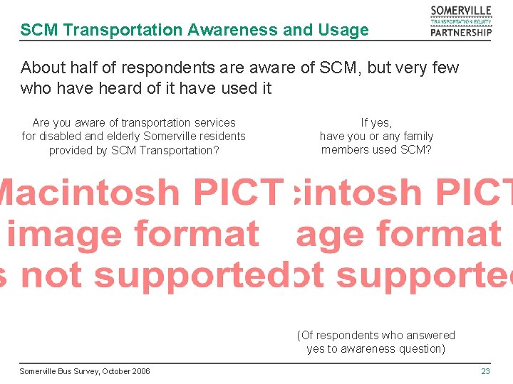 SCM Transportation Awareness and Usage About half of respondents are aware of SCM, but