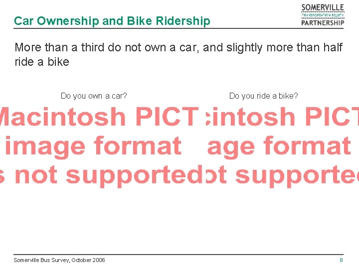 Car Ownership and Bike Ridership More than a third do not own a car,