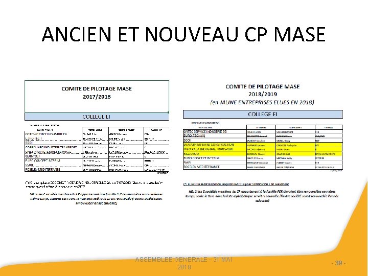 ANCIEN ET NOUVEAU CP MASE ASSEMBLEE GENERALE - 31 MAI 2018 - 39 -