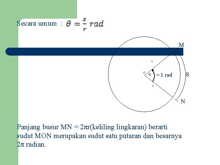 Secara umum : M r o θ S = 1 rad r N Panjang