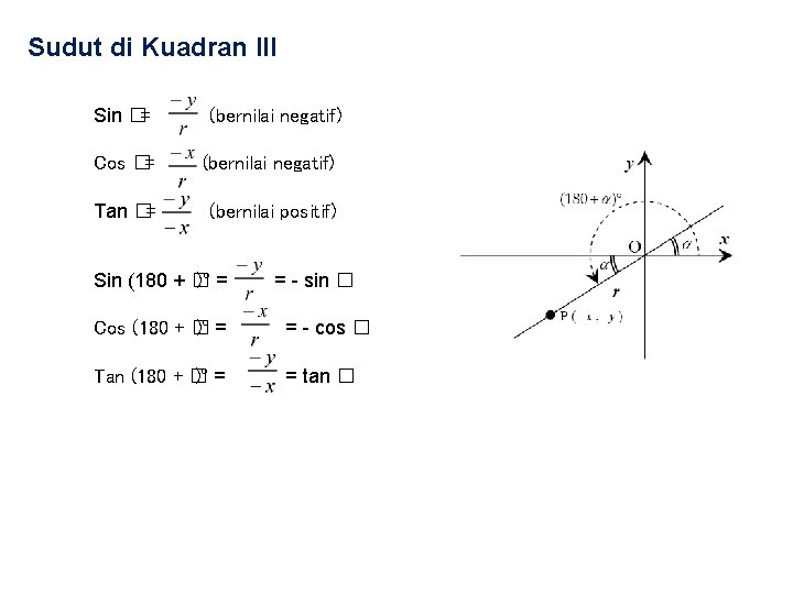 Sudut di Kuadran III Sin �= (bernilai negatif) Cos �= (bernilai negatif) Tan �=