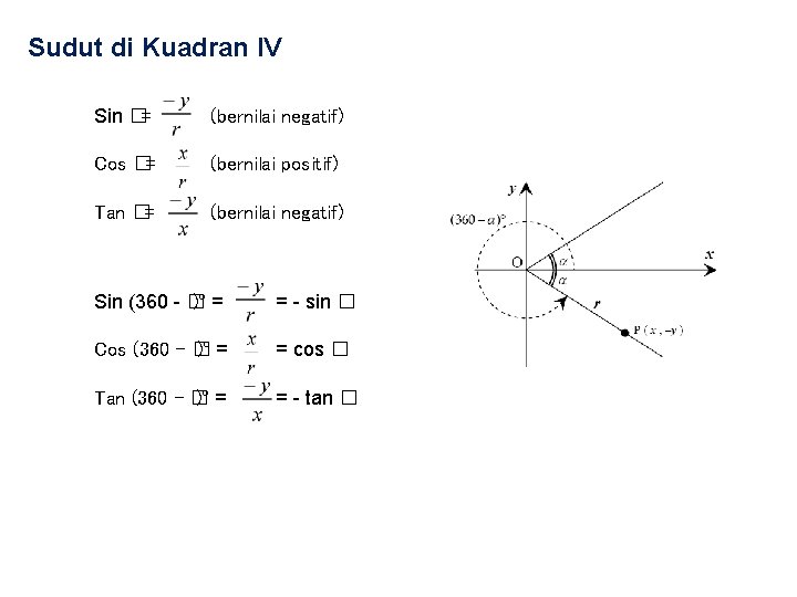 Sudut di Kuadran IV Sin �= (bernilai negatif) Cos �= (bernilai positif) Tan �=