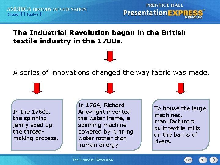 Chapter 11 Section 1 The Industrial Revolution began in the British textile industry in