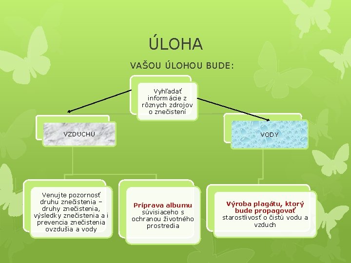 ÚLOHA VAŠOU ÚLOHOU BUDE: Vyhľadať informácie z rôznych zdrojov o znečistení VZDUCHU Venujte pozornosť